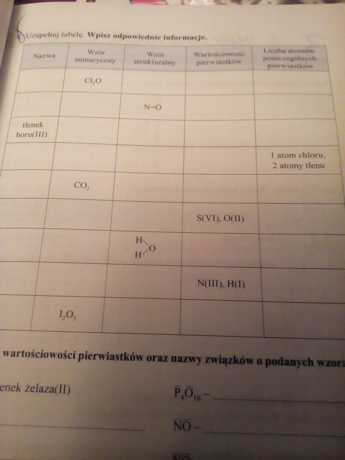 Uzupełnij tabelę. Wpisz odpowiednie informacje nazwa, wzór sumaryczny