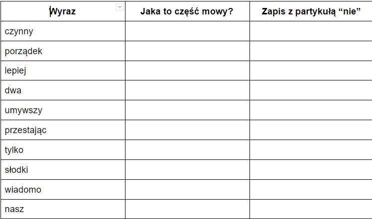 Więc Jaka To Część Mowy pol4.northminster.info