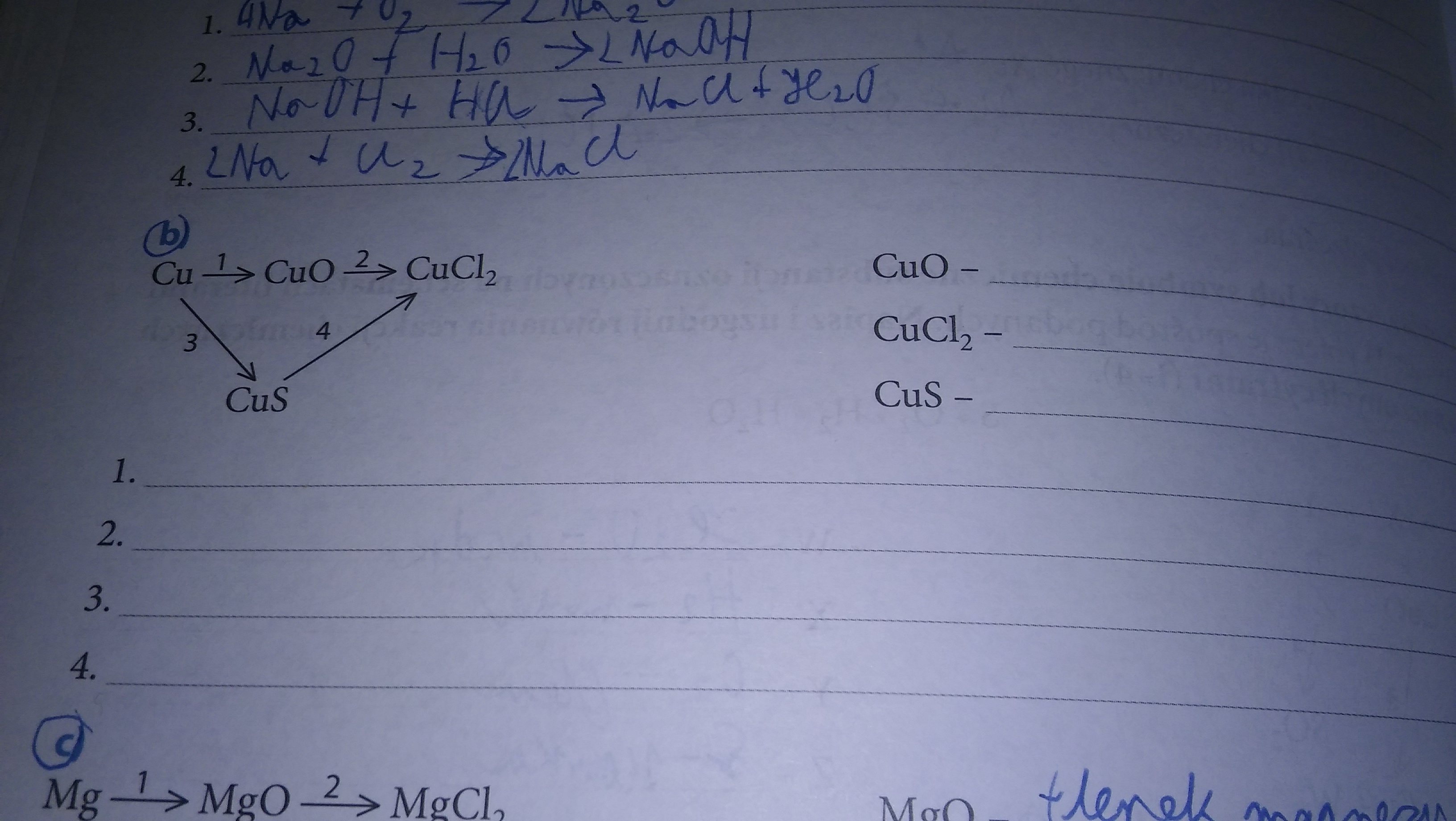 Napisz i uzgodnij równania reakcji chemicznych oznaczonych na schemacie