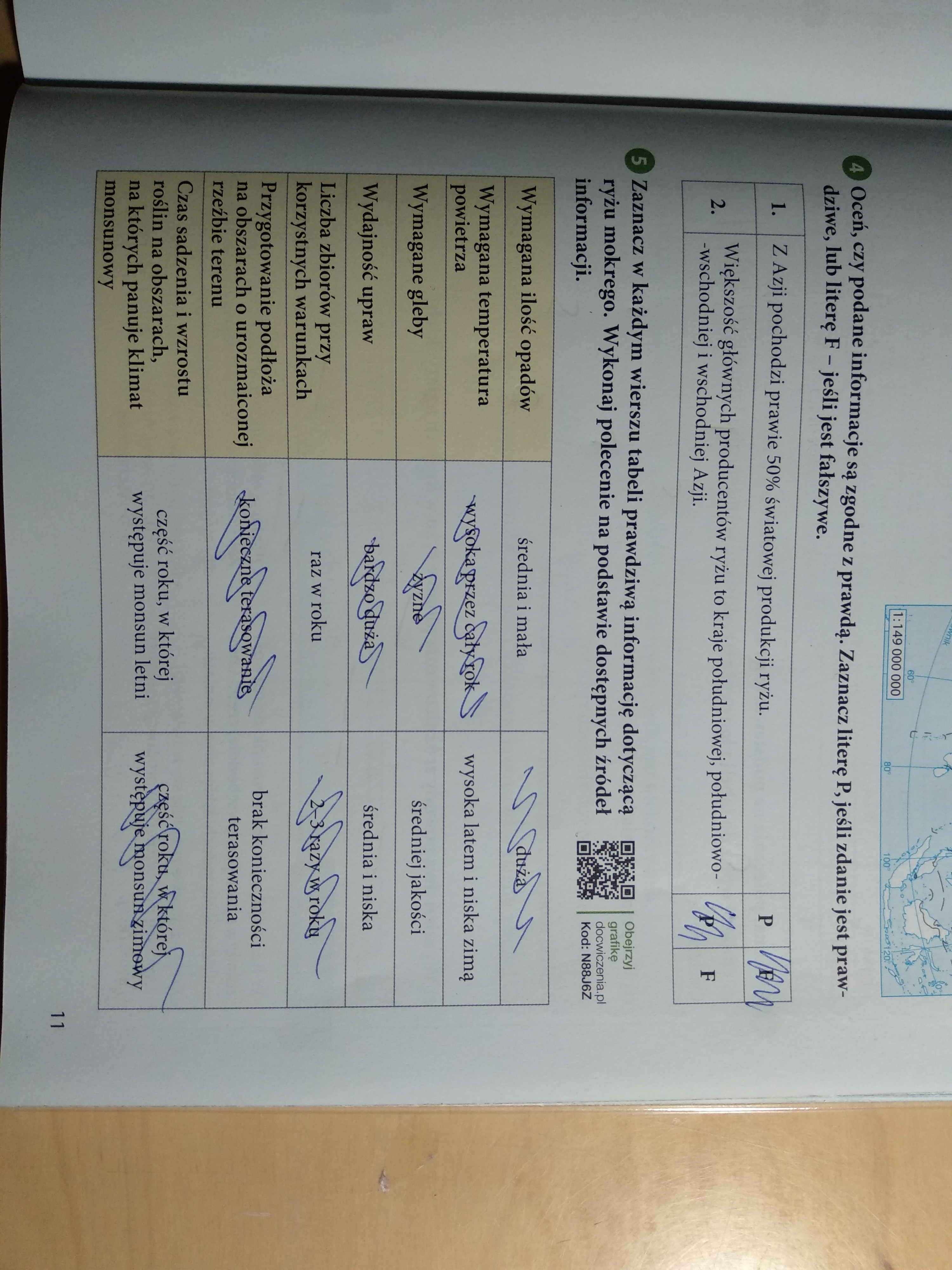 ZAZNACZ W KAŻDYM WIERSZU TABELI PRAWDZIWĄ INFORMACJĘ DOTYCZĄCĄ RYŻU