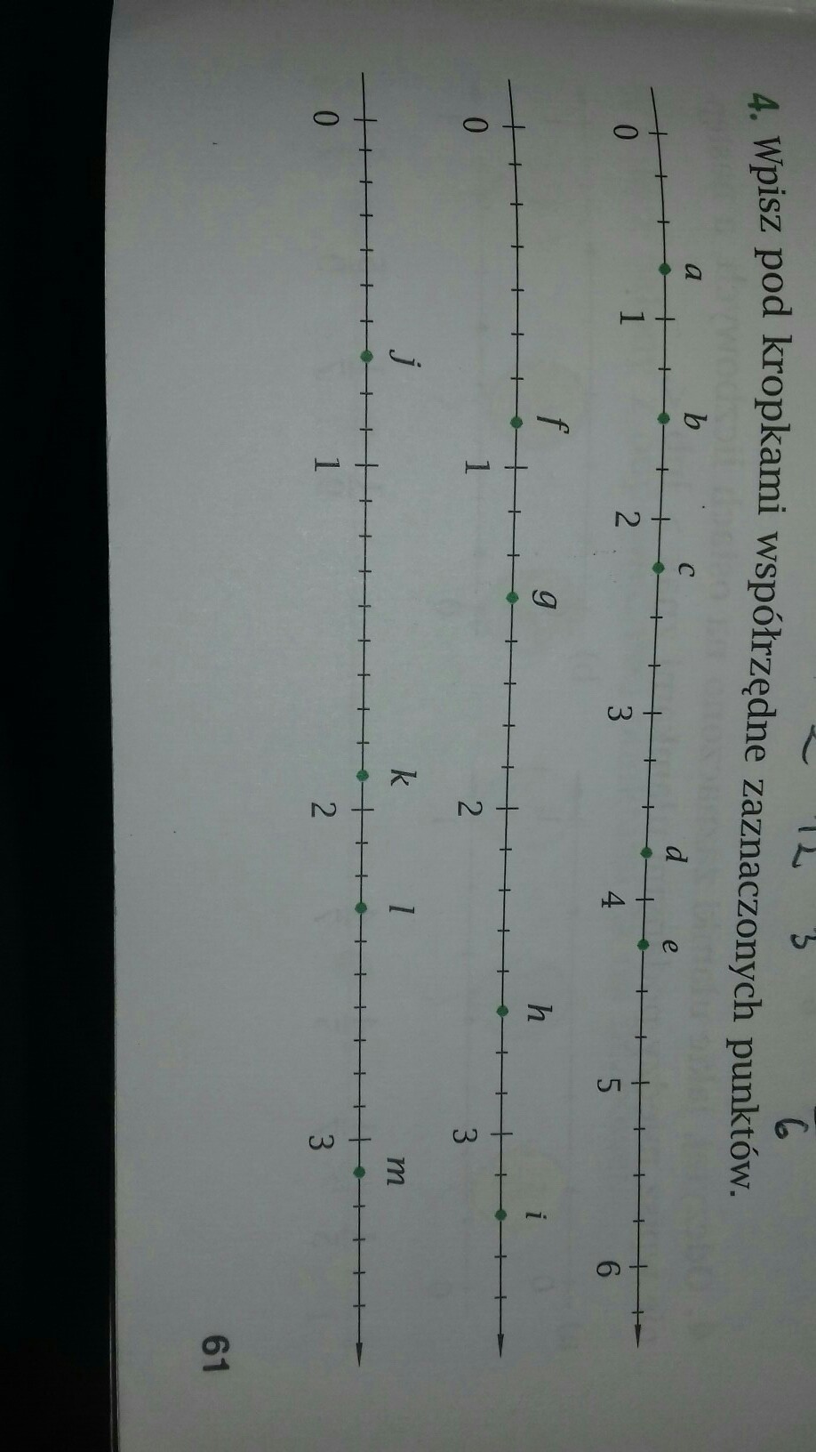 Wpisz pod kropkami współrzędne zaznaczonych punktów Brainly.pl