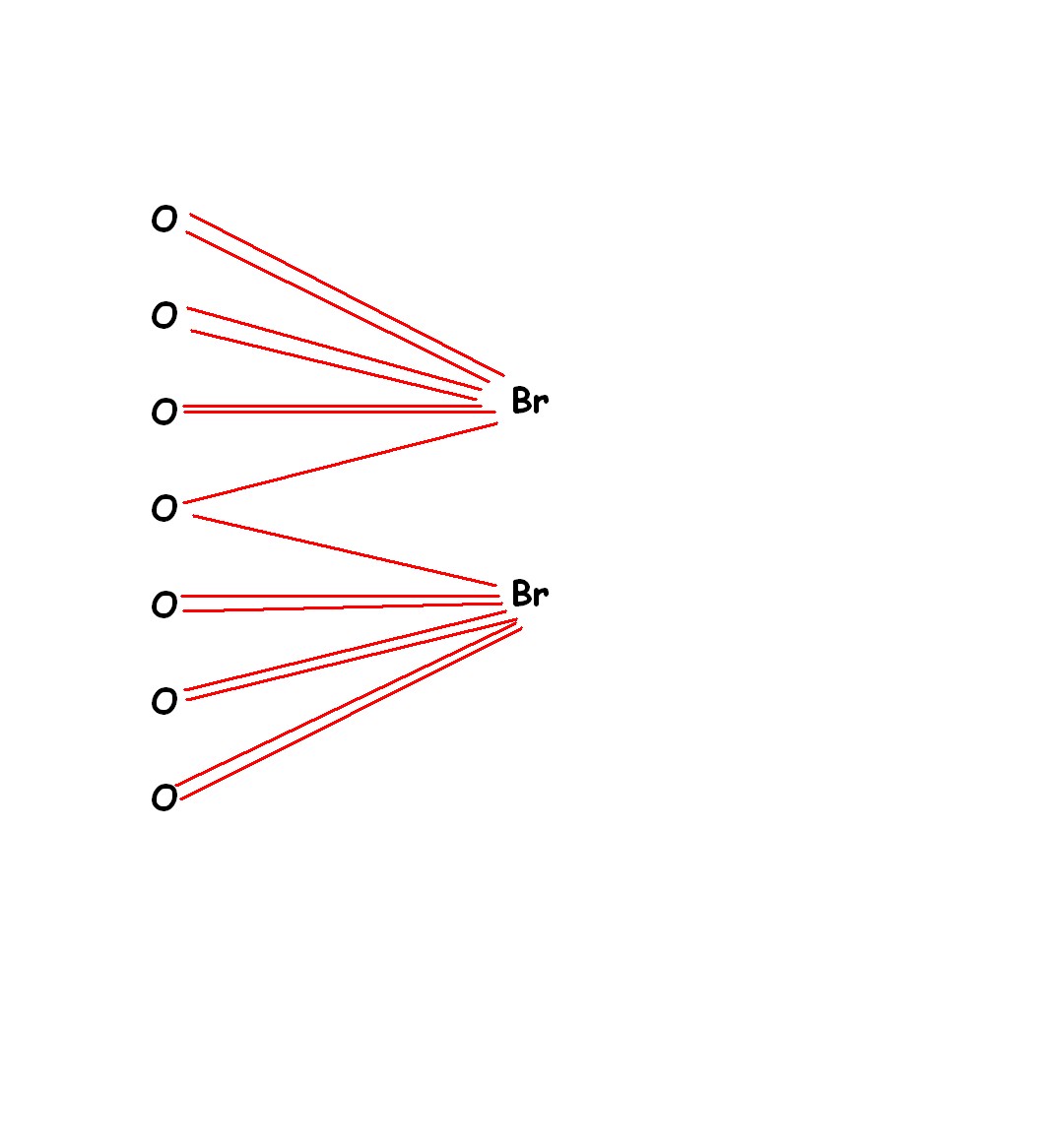 ułóż wzory sumetrycznie i strukturalnie tlenkow olowiu IV fosforu V