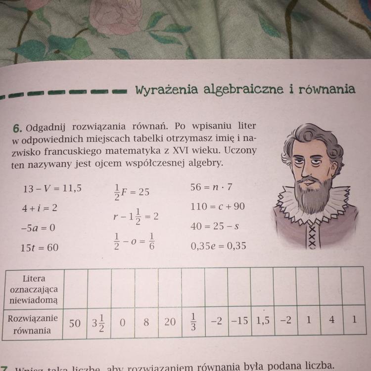 6. Odgadnij rozwiązania równań. Po wpisaniu liter w odpowiednich