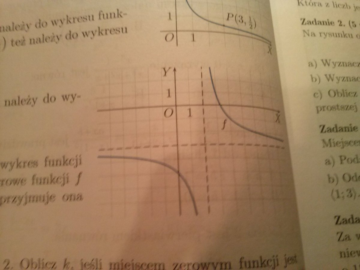 1.Na rysunku obok przedstawiono wykres funkcji f(x)=4/xi23. Oblicz