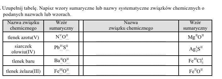 Napisz wzory sumaryczne lub nazwy systematyczne zwiazkow chemicznych o