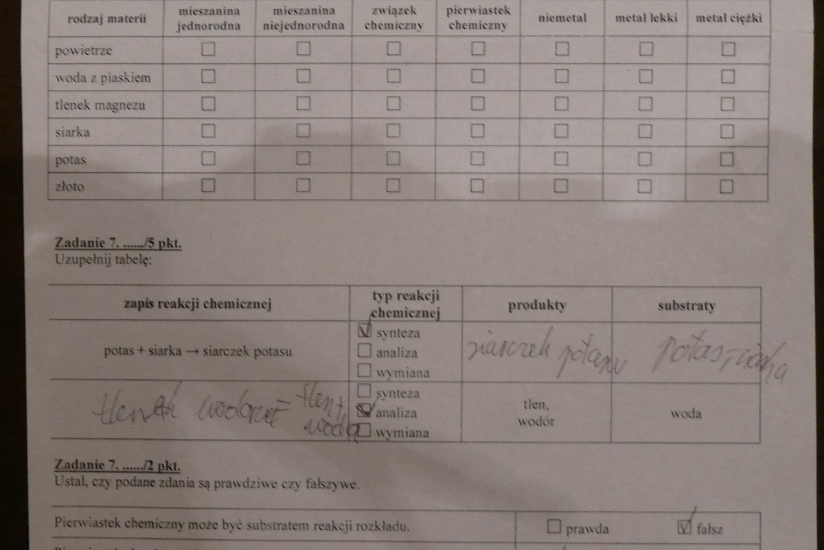 Karta pracy Substancje chemiczne i ich przemiany. W zadaniu 7