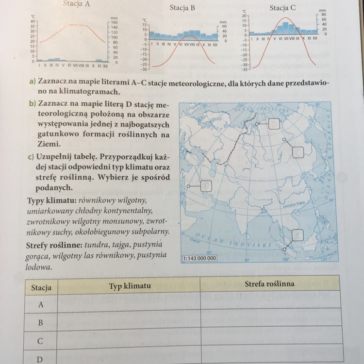 Geografia Środowisko przyrodnicze Azji, Ćwiczenia 8 klasa! Helppp