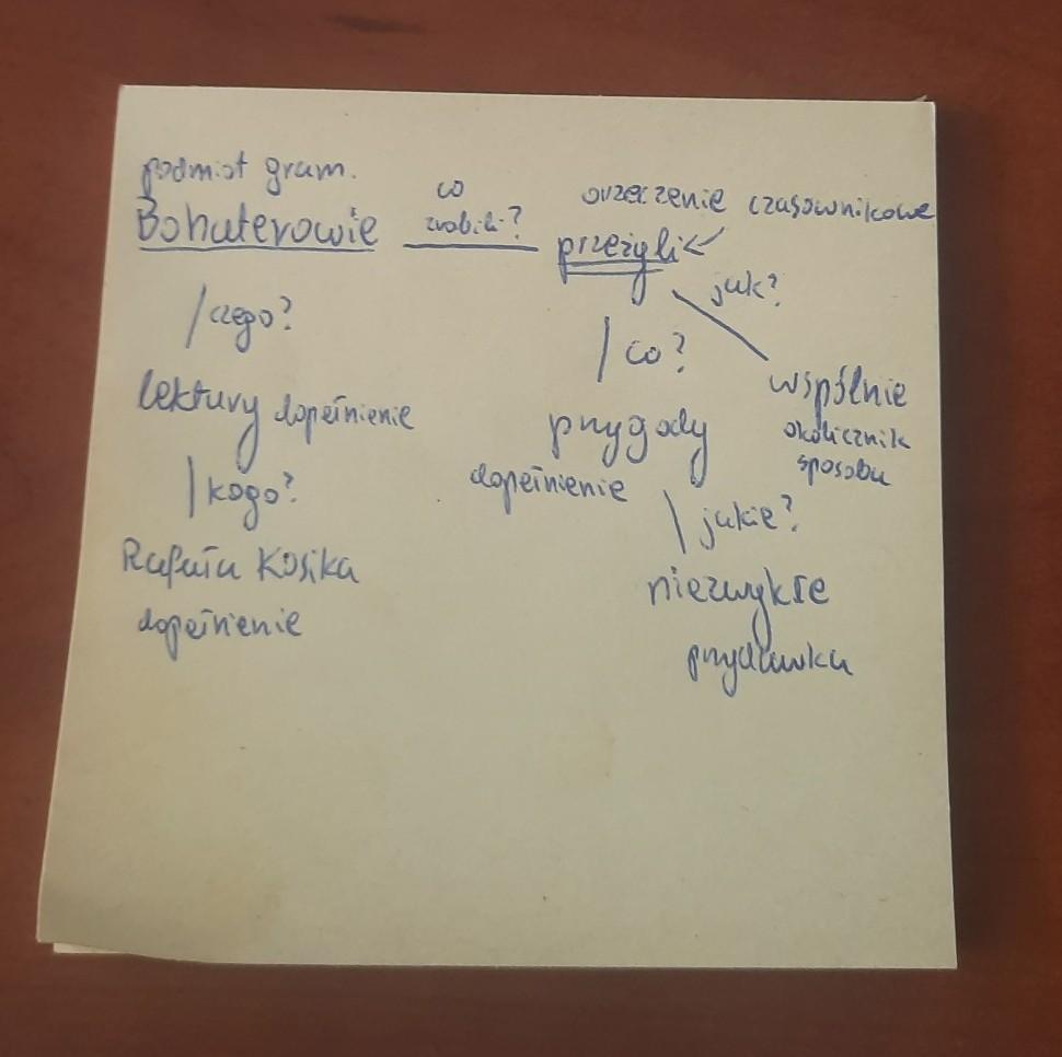 1. Dokonaj analizy zdania. W tym celu przepisz zdanie do zeszytu, a