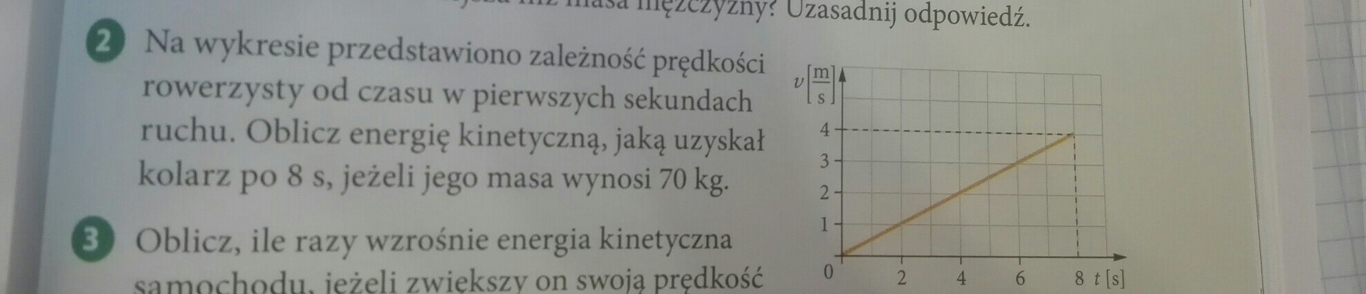 Na wykresie przedstawiono zależność prędkości rowerzysty od czasu w