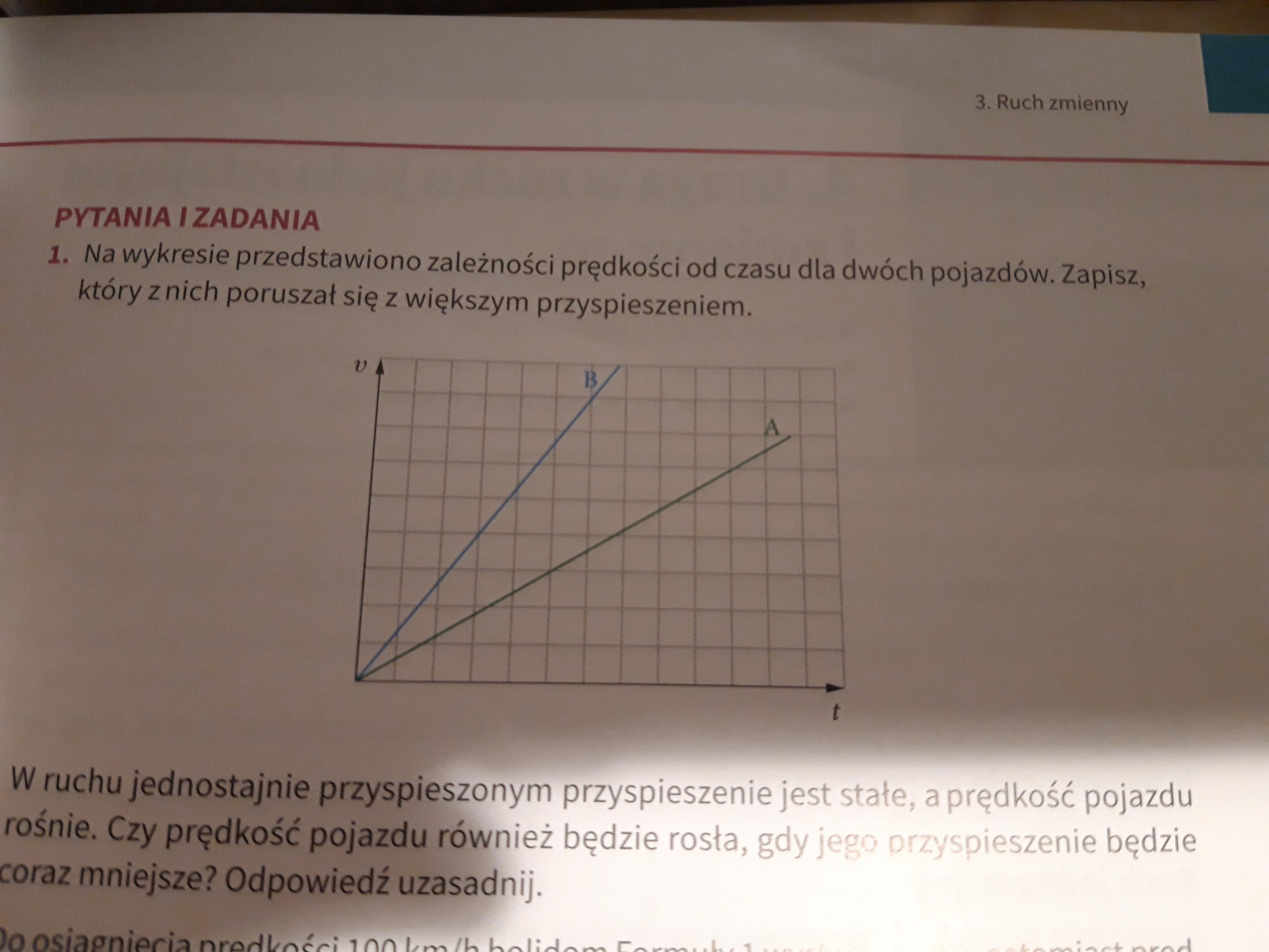 Na wykresie przedstawiono zależności prędkości od czasu dla dwóch