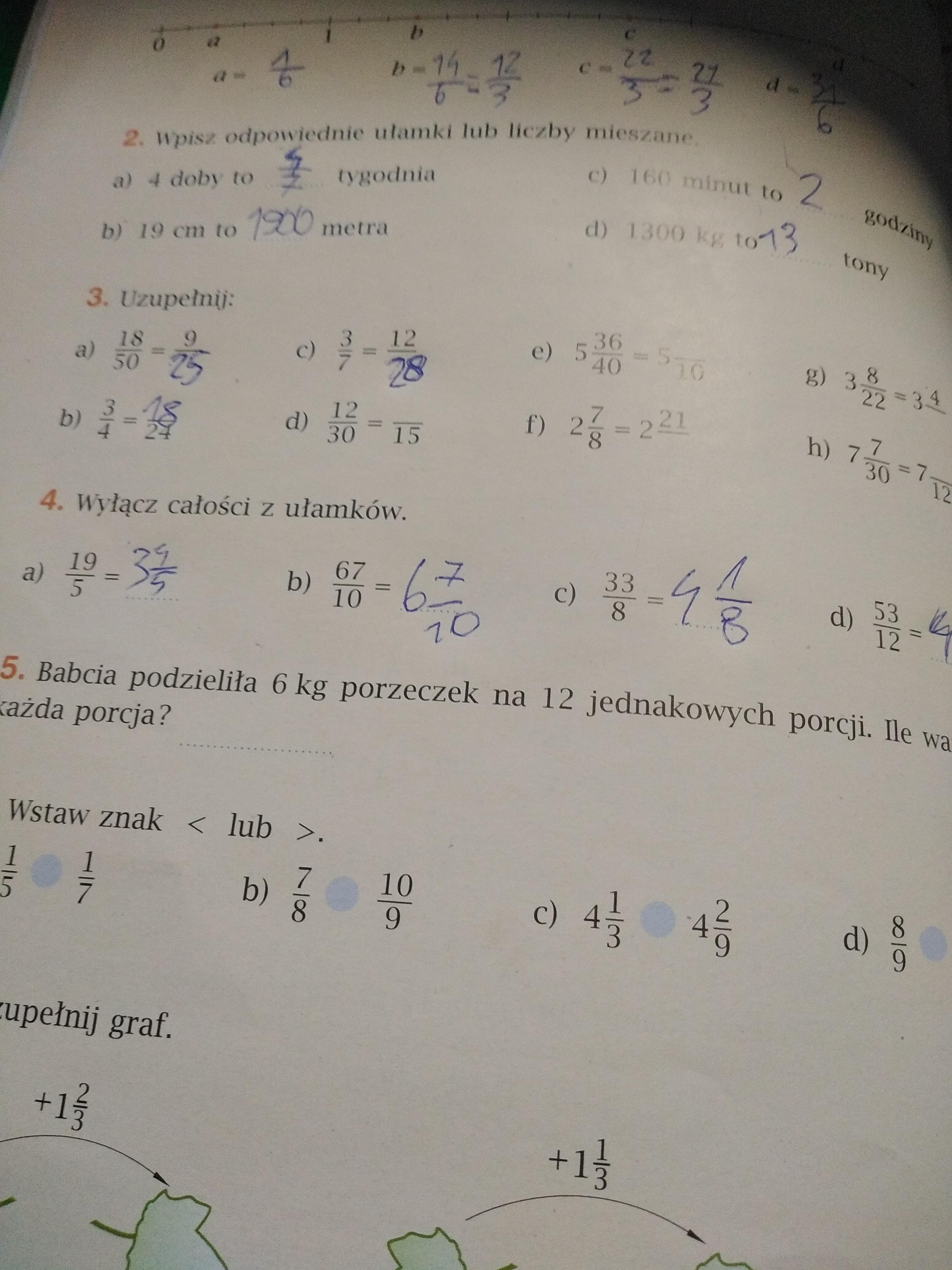 Uzupełnij Klasa 5 strona 54 zadanie 3 Brainly.pl