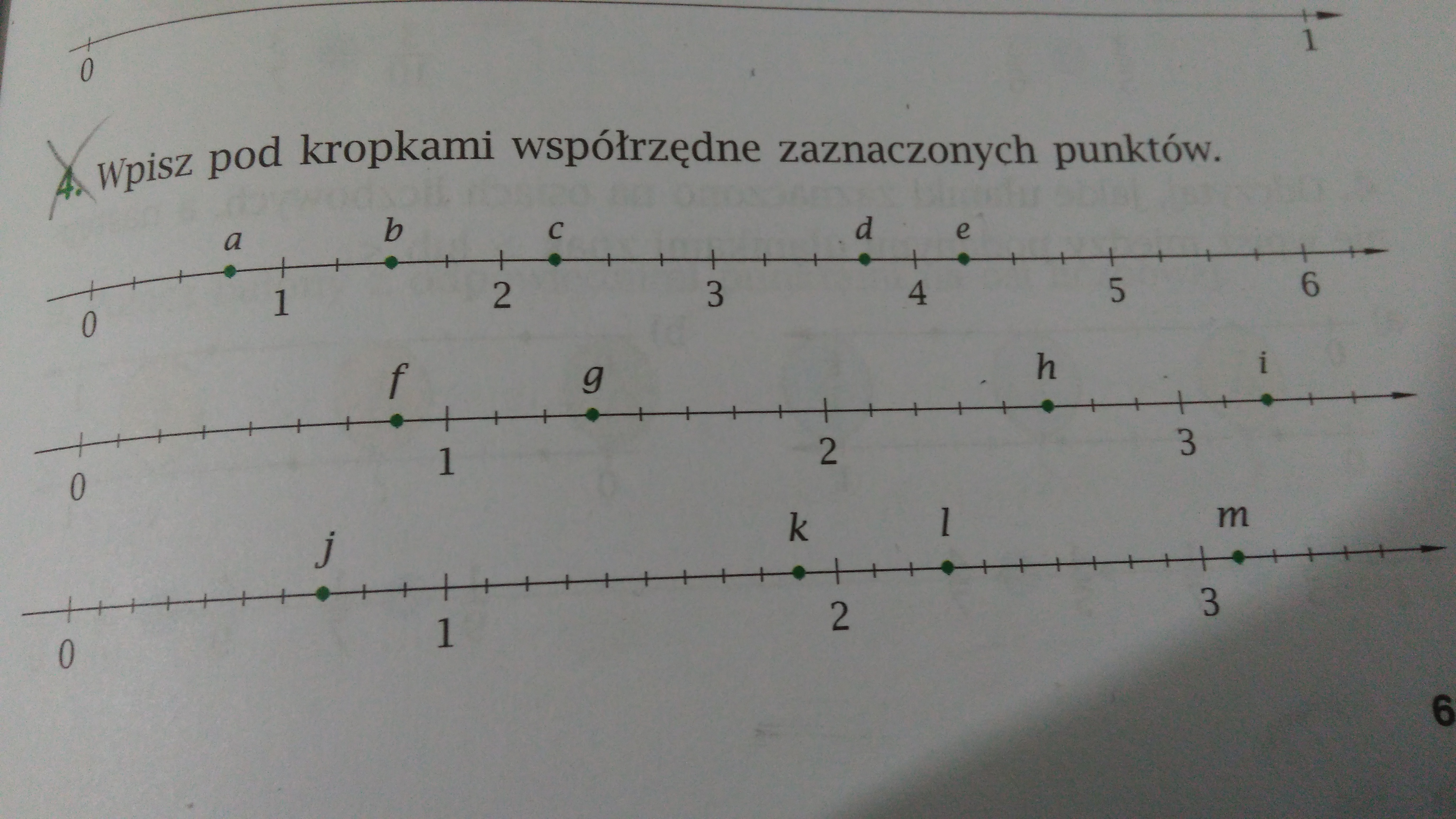 Wpisz pod kropkami współrzędne zaznaczonych punktów. Pomoże ktoś