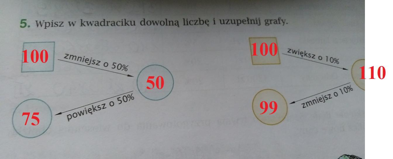 Wpisz w kwadraciku dowolną liczbę i uzupełnij grafy Brainly.pl