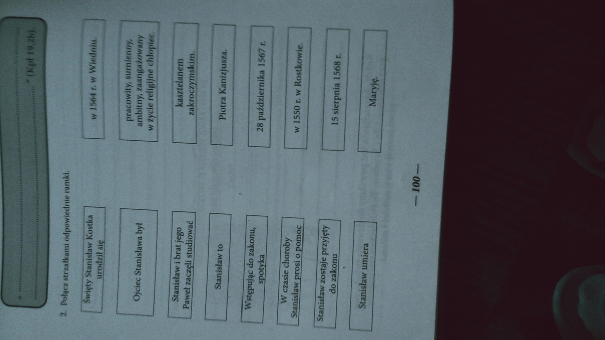 Religia Klasa 6 Ćwiczenia Odpowiedzi Wierzę W Kościół