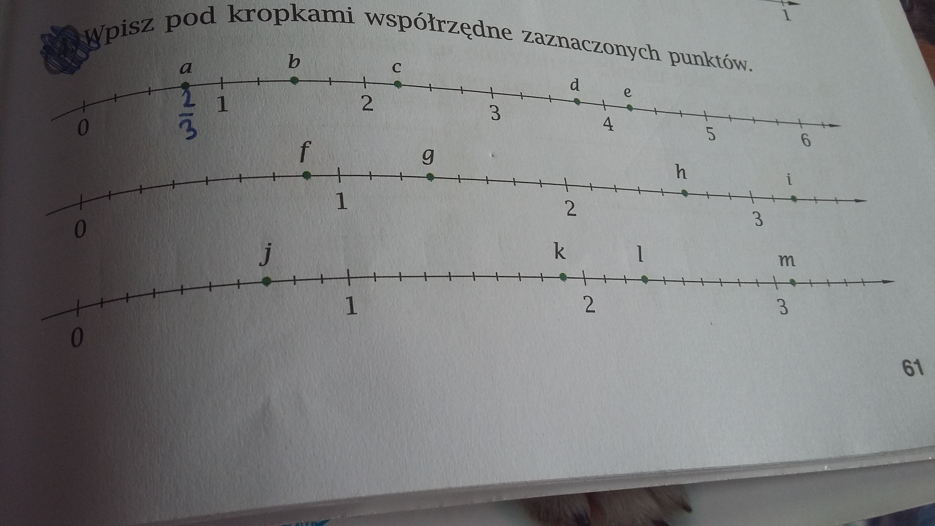 Wpisz pod kropkami współrzędne zaznaczonych punktów Brainly.pl