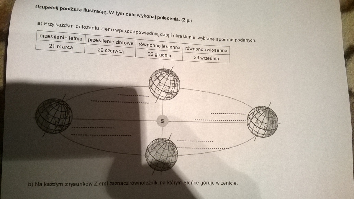 Uzupełnij poniższą ilistrację .W tym celu wykonaj polecenia Brainly.pl