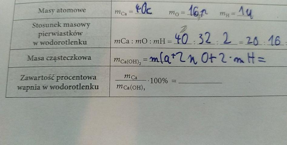 Uzupełnij tabelę. Tylko to jedno które nie jest uzupełnione plz help