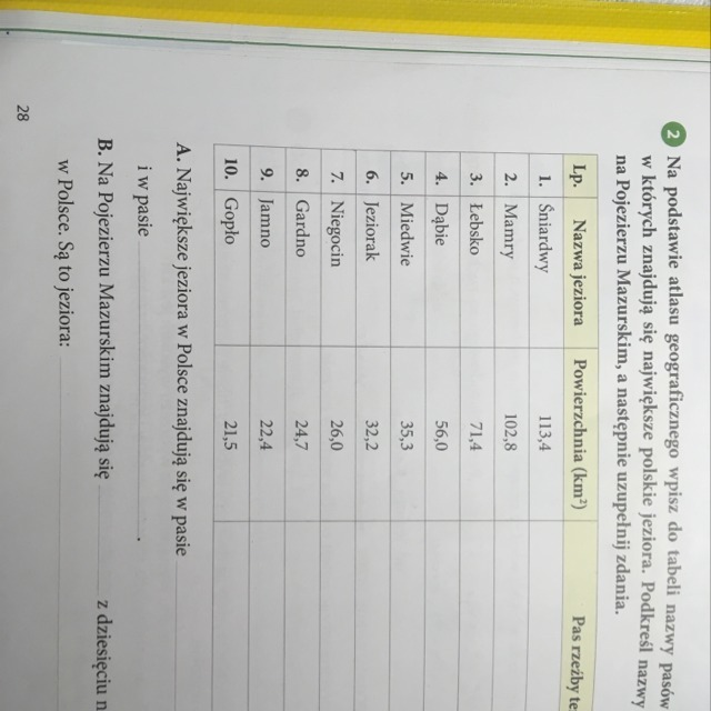Na podstawie Atlasu Geograficznego wpisz do tabeli nazwy pasów rzeźby