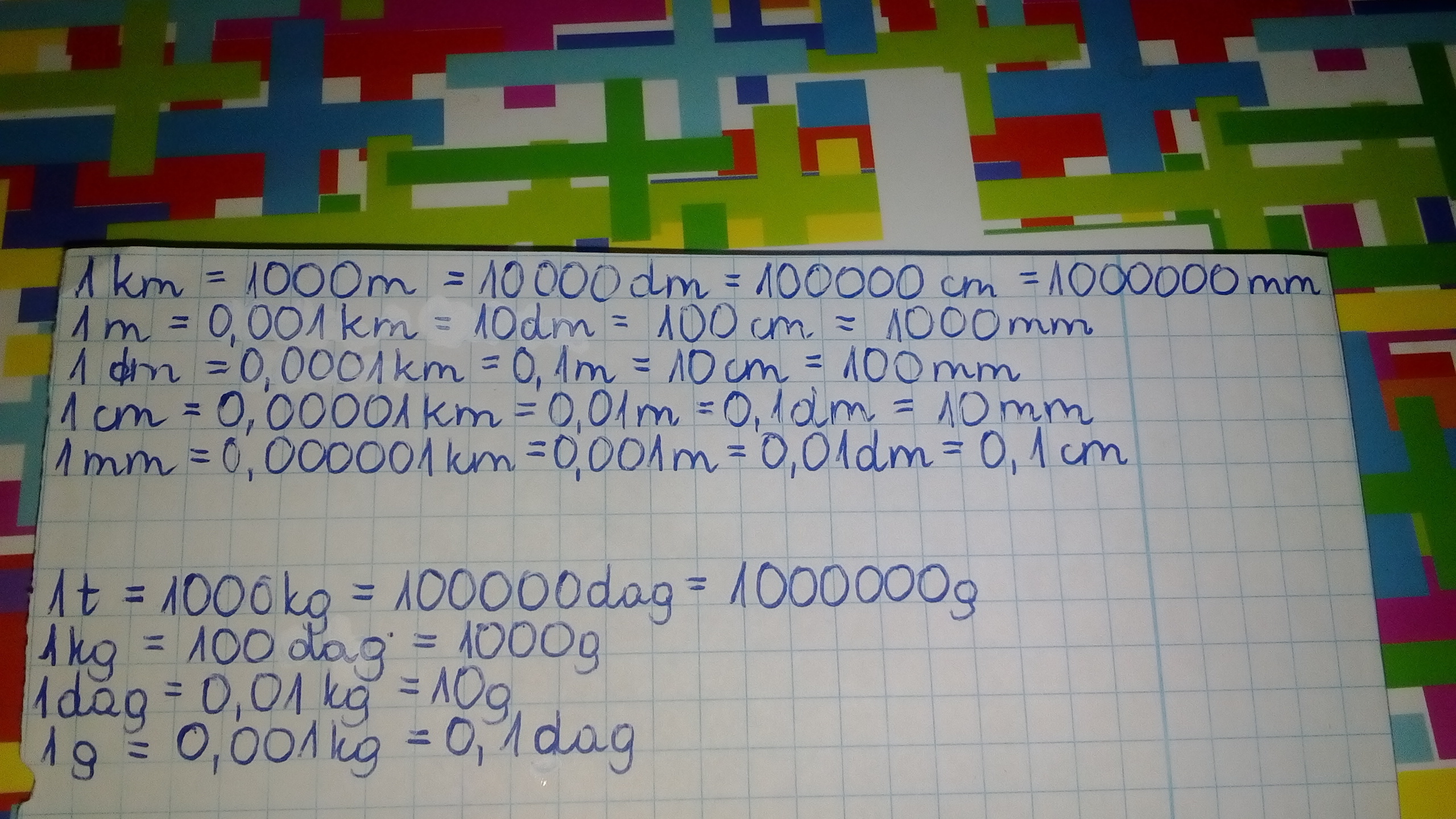 zamiana jednostek długości masy i czasu np1km= 1000m Brainly.pl