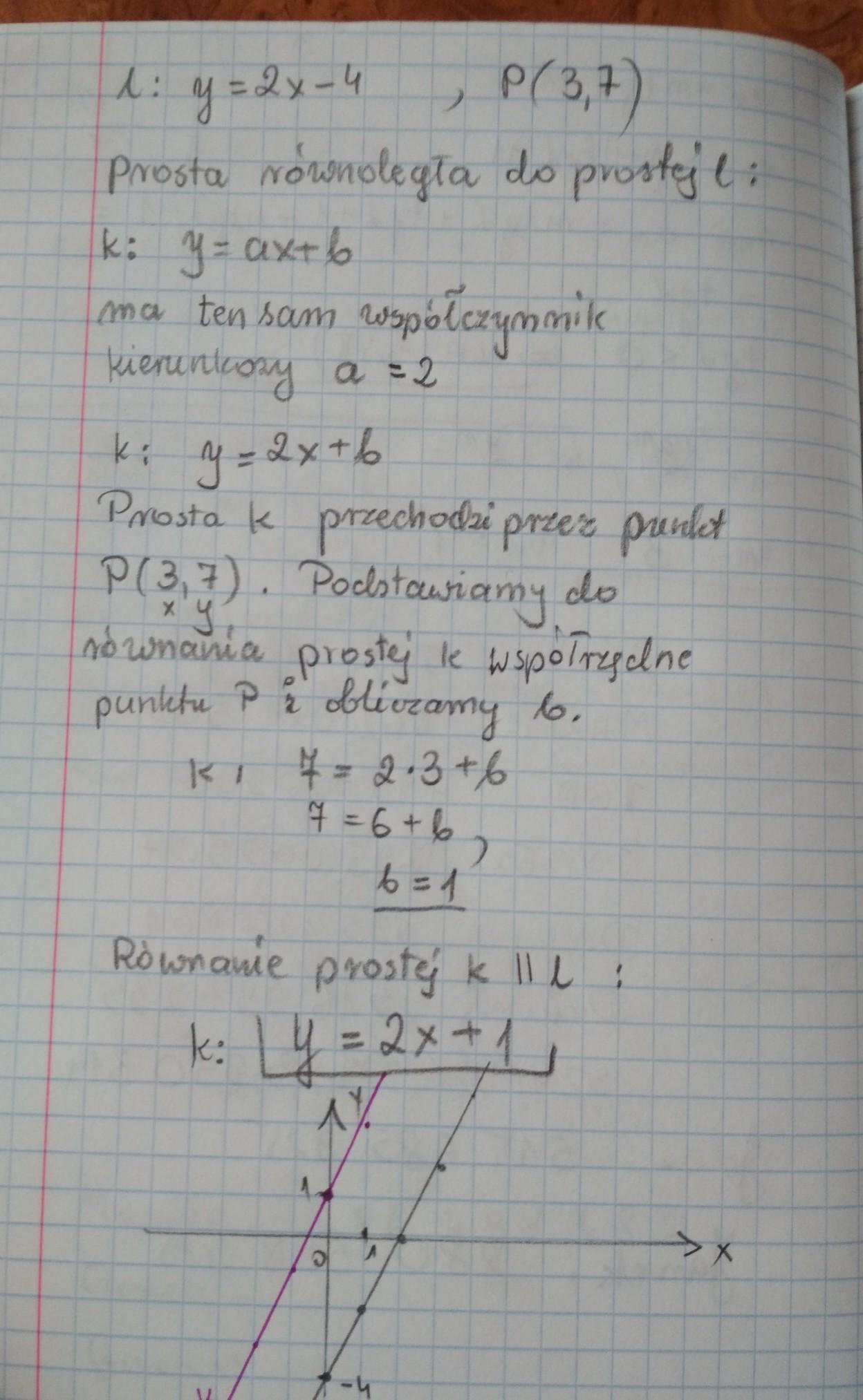 Wyznacz wzór funkcji liniowej , której wykresem jest prosta równoległa