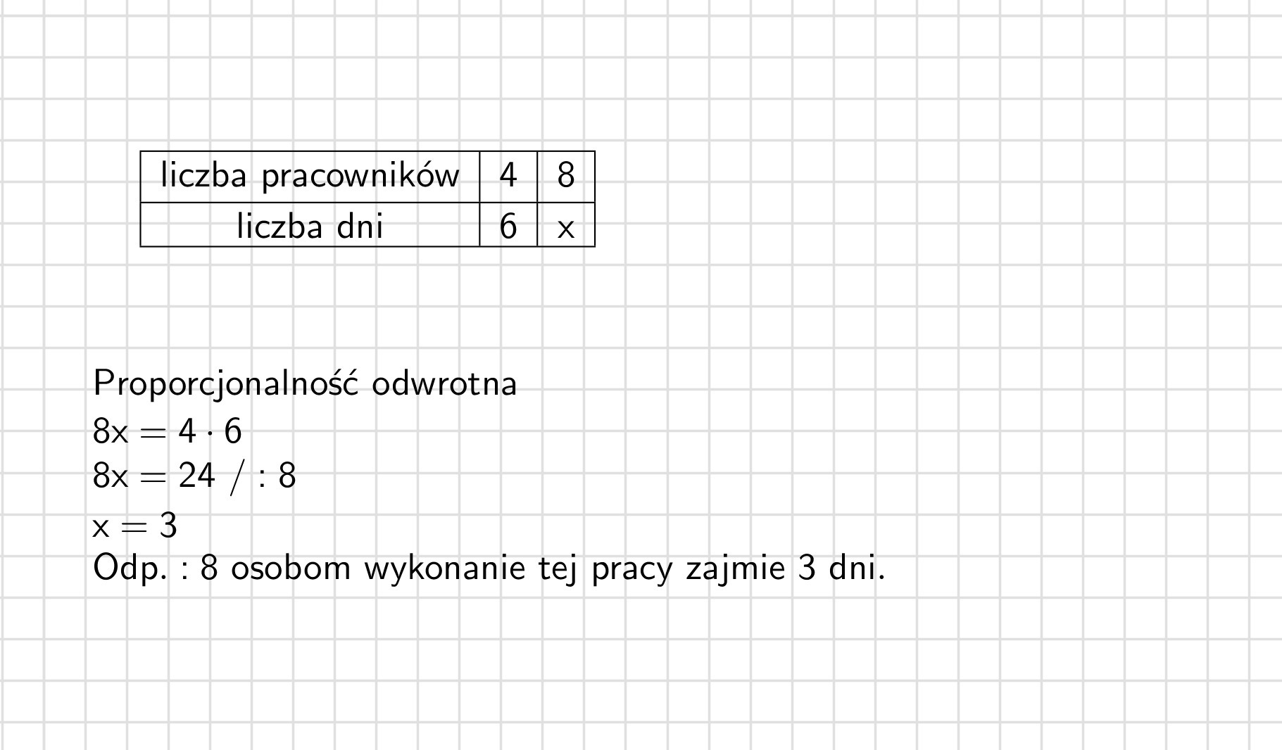 Czterem osobom pomalowanie mieszkania zajęło 6 dni ,Ile czasu ta praca