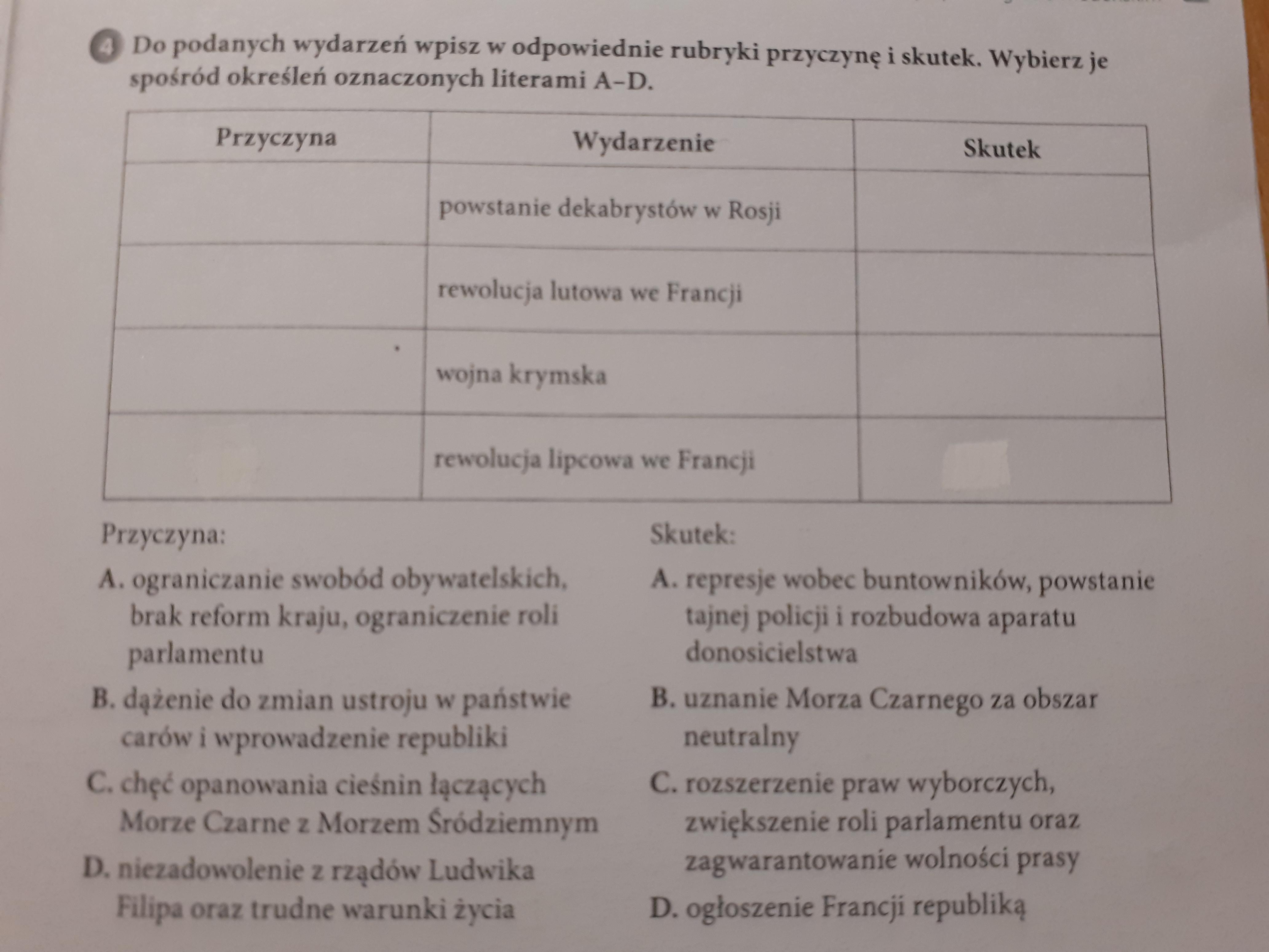 Wykonaj Polecenia Na Podstawie Tekstu Oraz Mapy