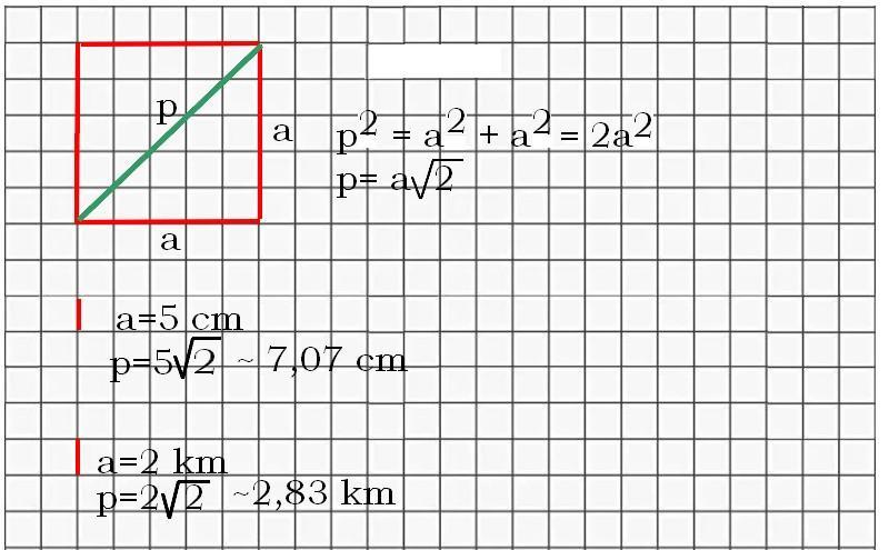 1. Oblicz długość przekątnej kwadratu o podanym boku.a) 5 cm b) 2 km