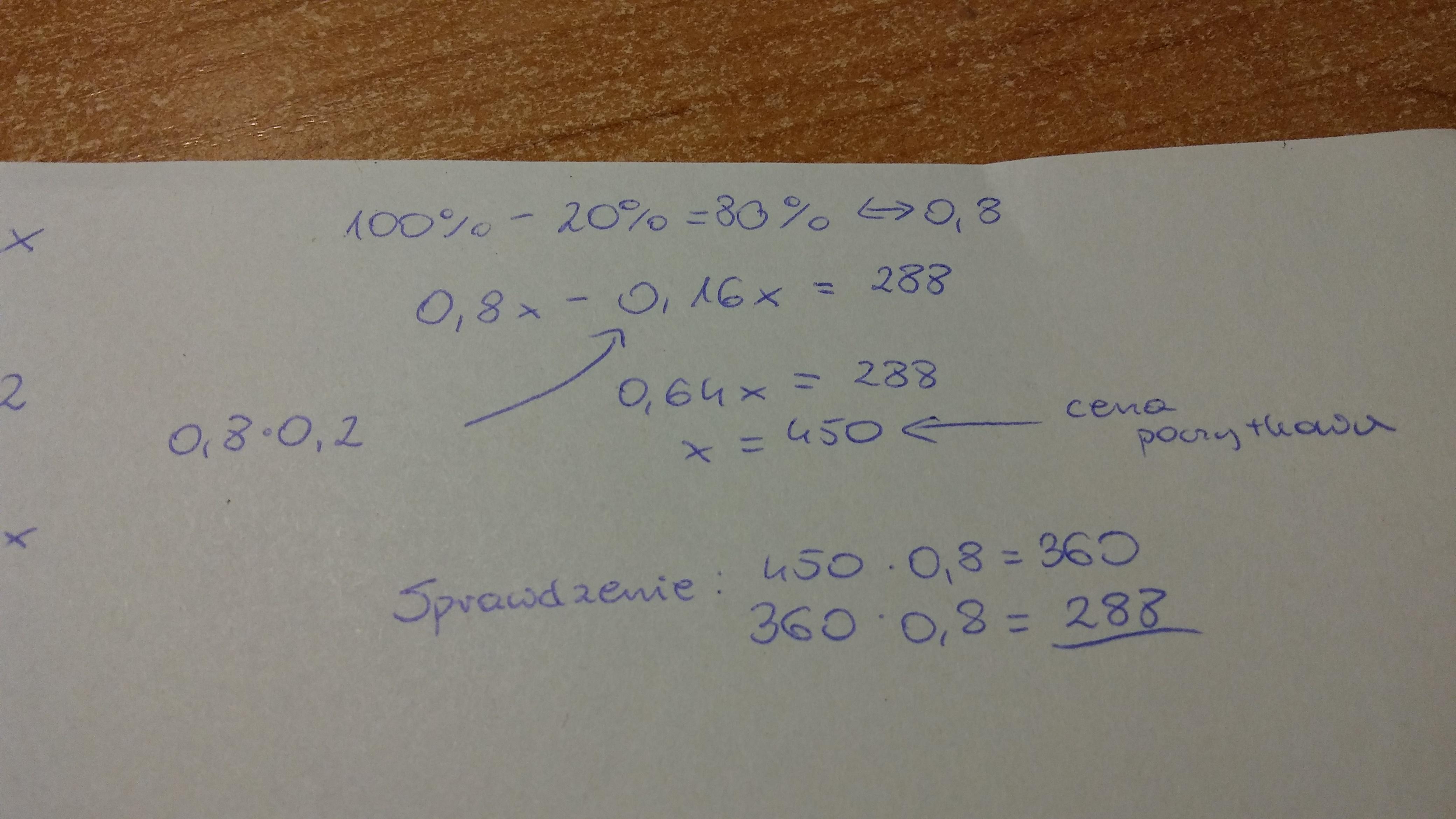 Cenę Kurtki Obniżono O 20 A Potem Jeszcze O 20