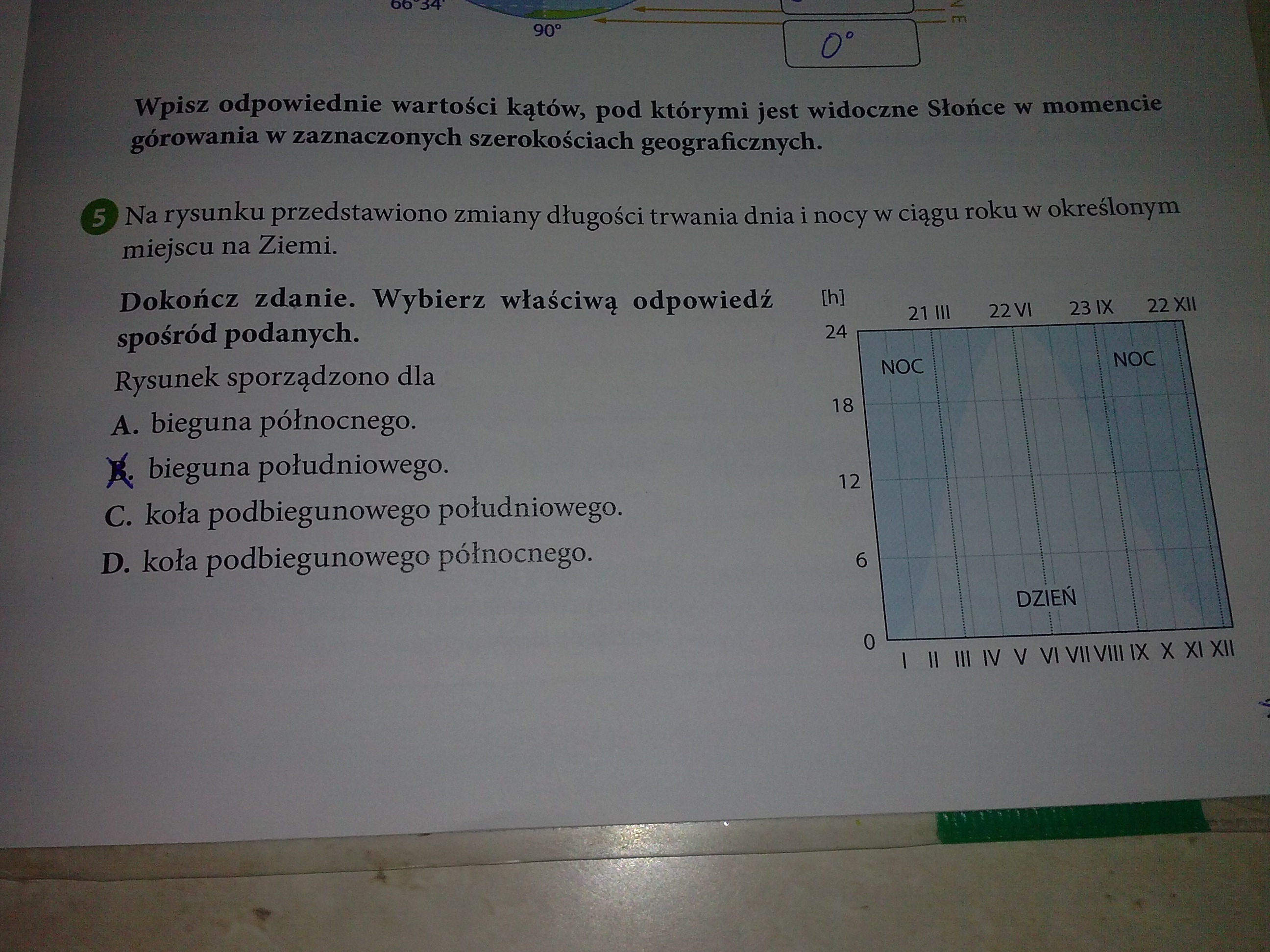 Na rysunku przedstawiono zmiany długości trwania dnia i nocy w ciągu