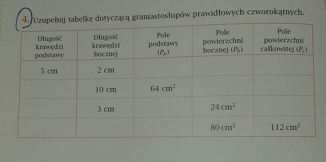 Matematyka, klasa 7, zadanie 4, strona 64 (ćwiczenia)4. Uzupełnij