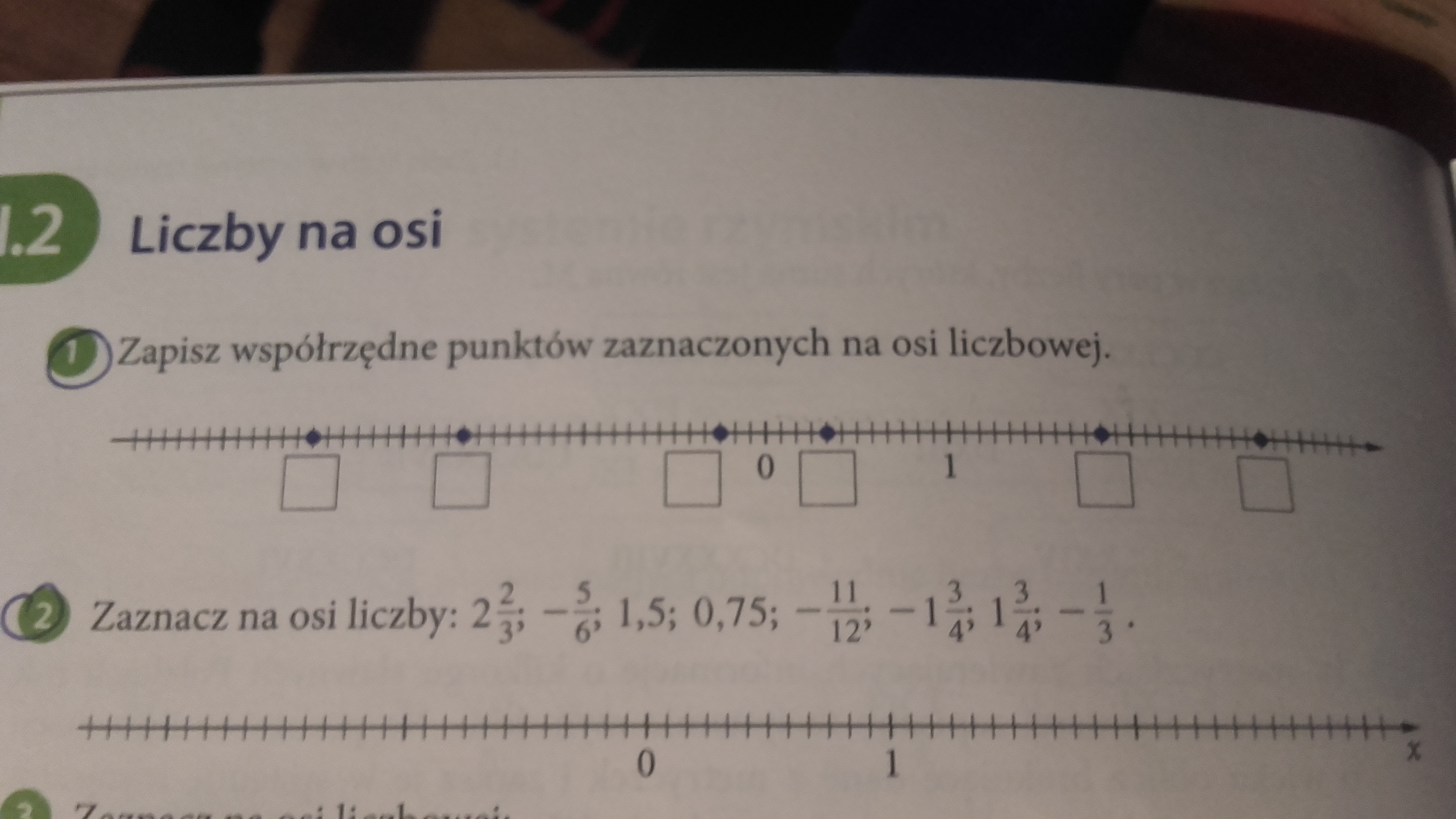 Zapisz współrzędne punktów zaznaczonych na osi liczbowej. Prosze Pomocy