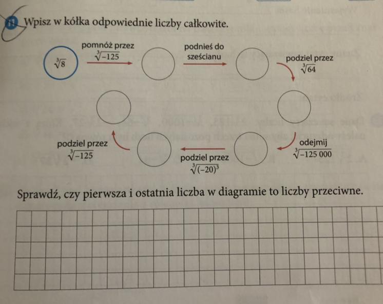 Wpisz w kółka odpowiednie liczby całkowite. PLSS SZYBKOO Brainly.pl