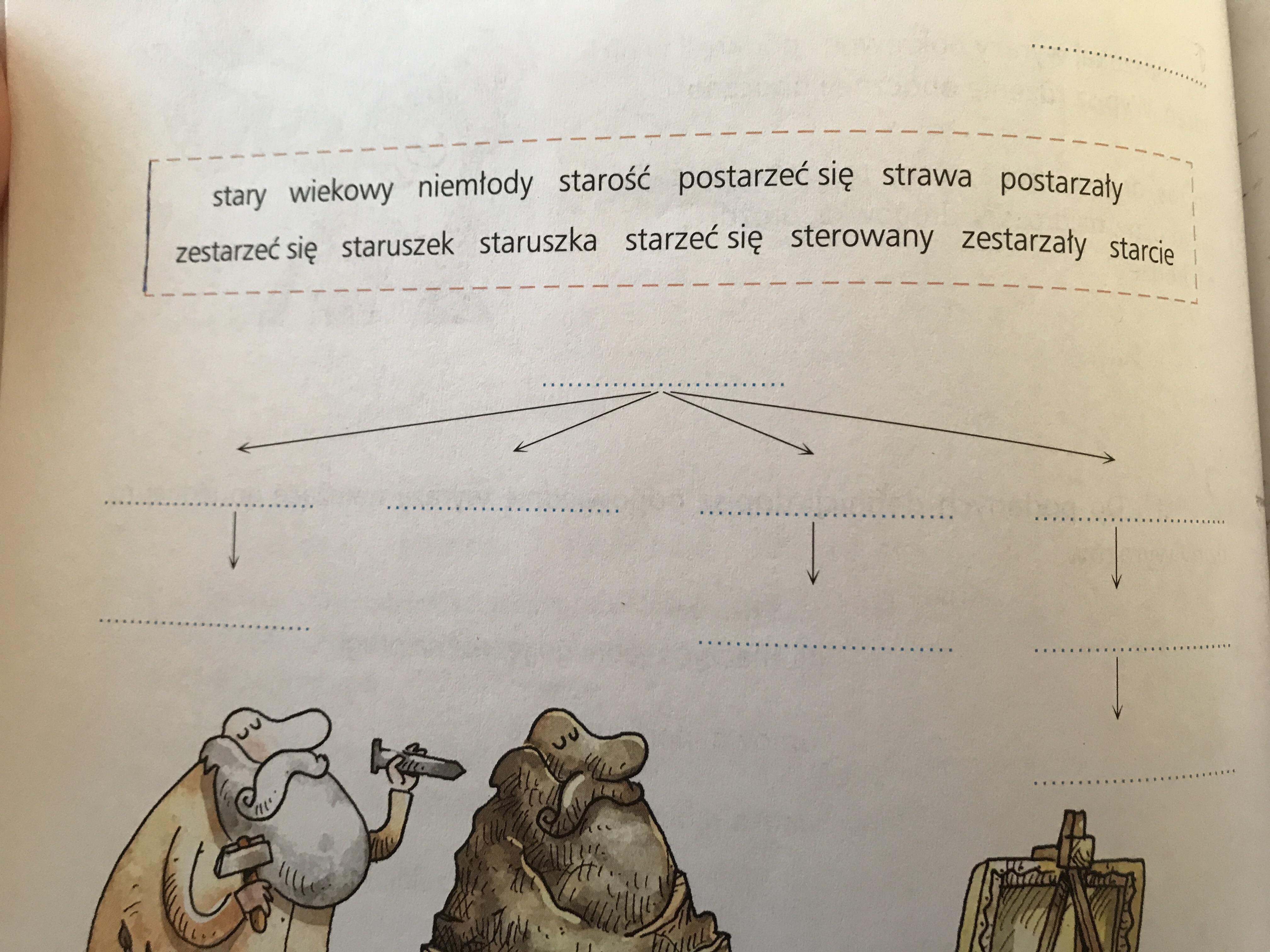 Podkreśl wyrazy pokrewne i wpisz je w odpowiednich miejscach. stary