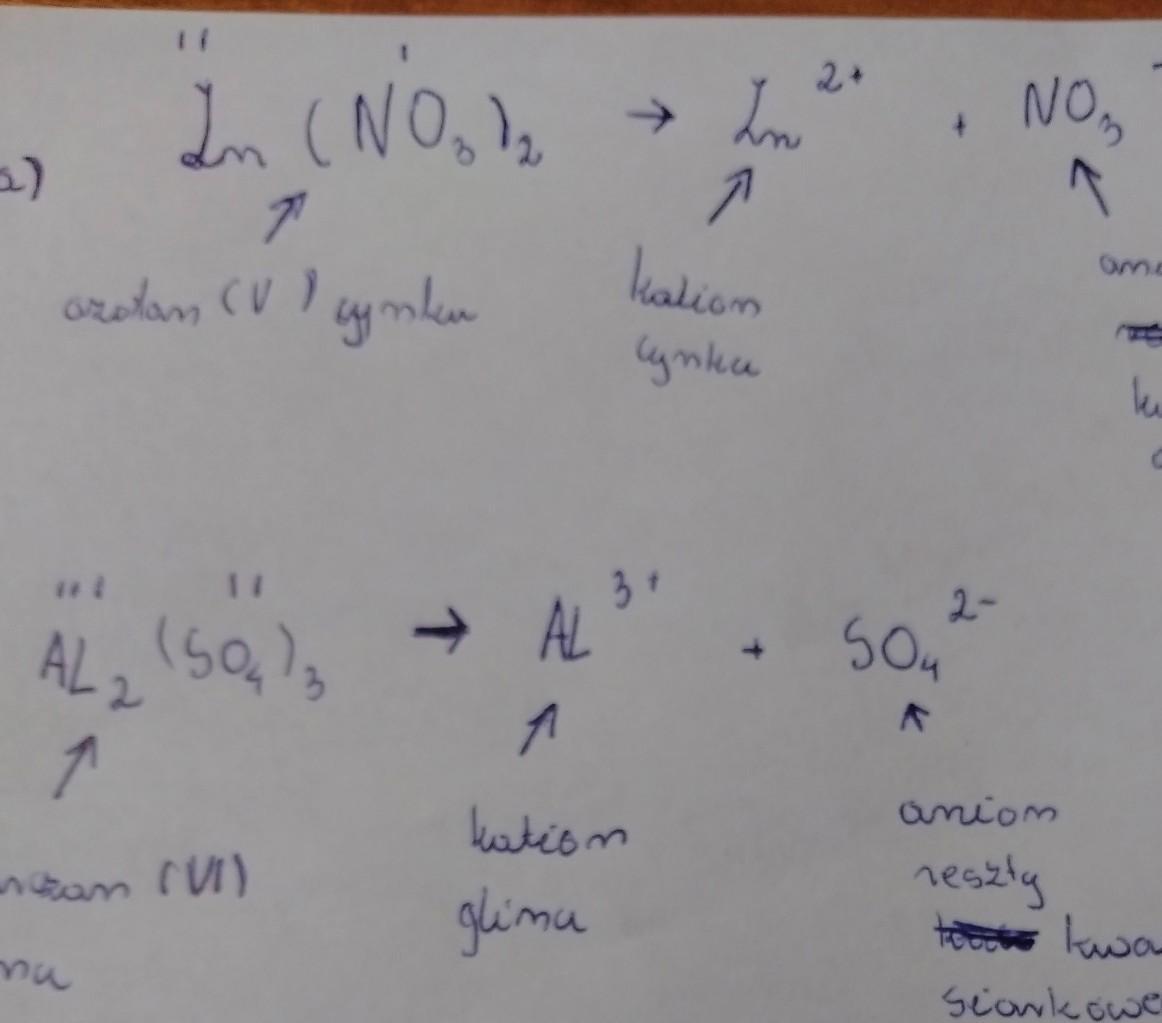 Uzupełnij i uzgodnij równania reakcji dysocjacji jonowej soli.a) Zn(NO3