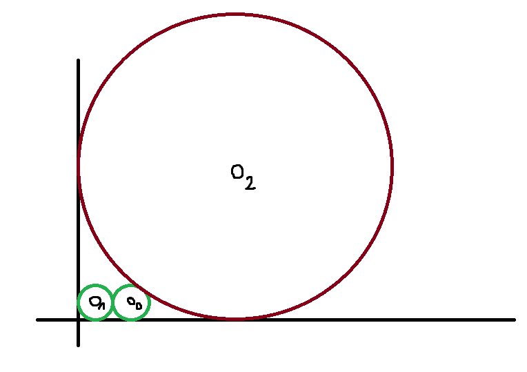 Dany jest okrąg O0 o równaniu (x3)^2 + (y1)^2=1. W pierwszej