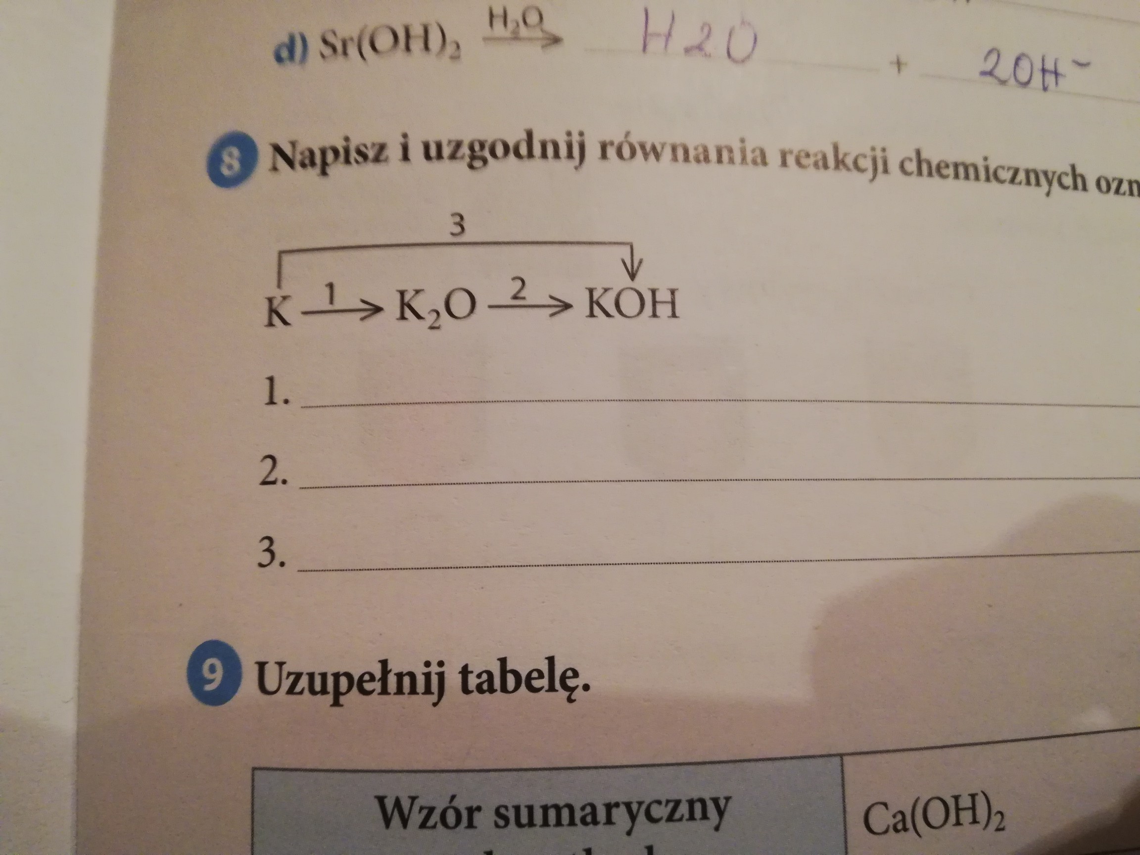 Napisz i uzgodnij równania reakcji chemicznych oznaczonych na schemacie
