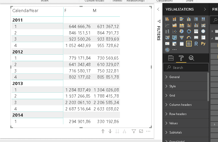 PowerBI_Trellis_01 Seequality