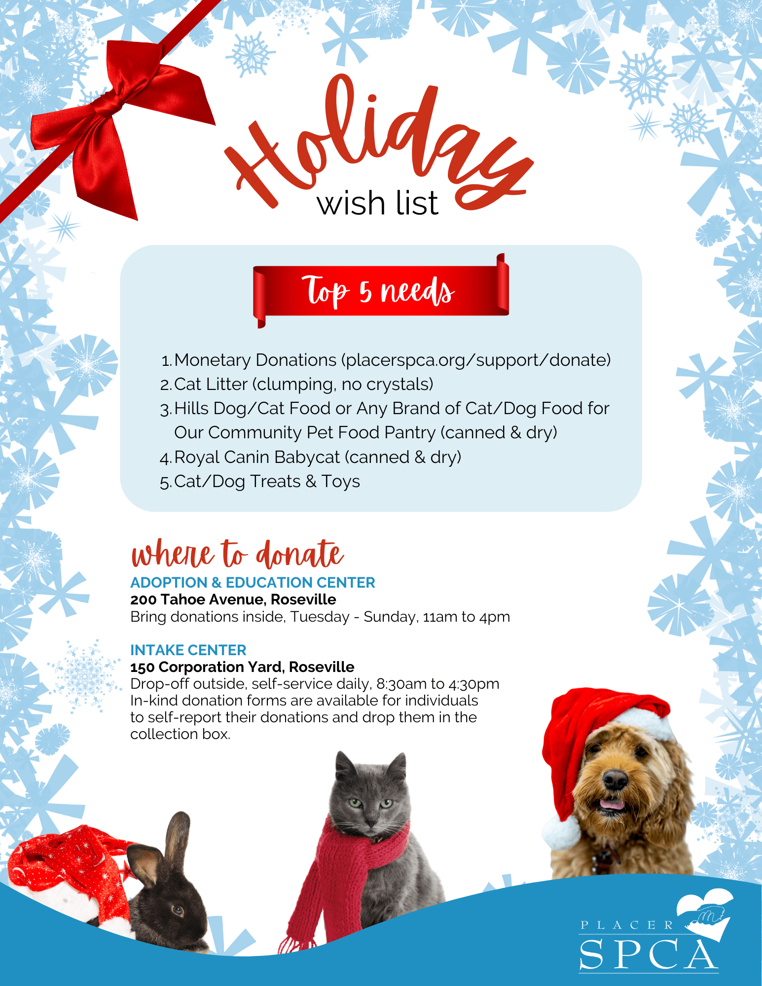 Can I Donate Opened Dog Food