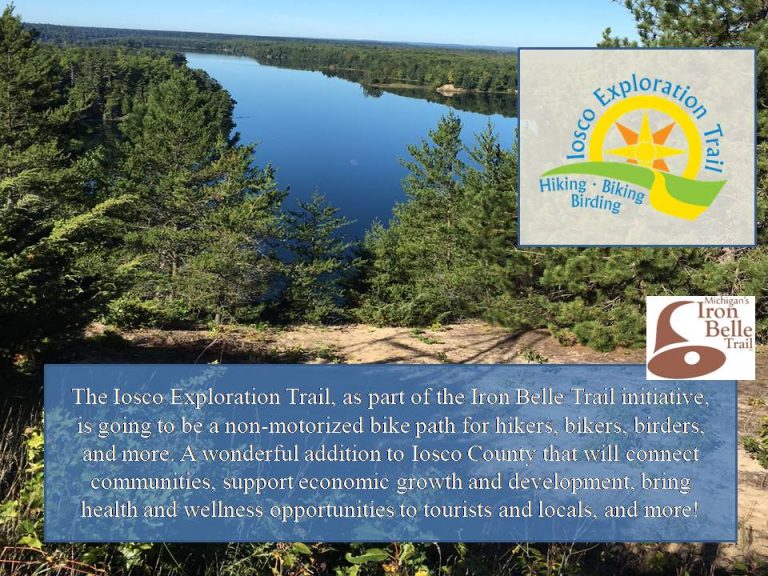 Parks & Recreation Plainfield Township