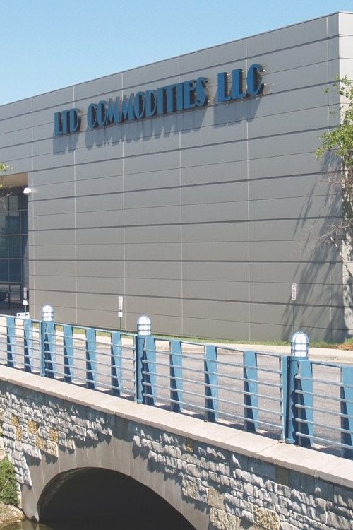 Stores Like LTD Commodities Best Alternative Companies 2022