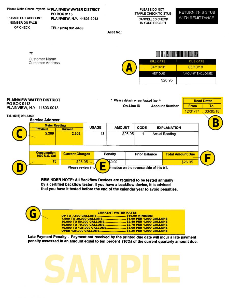 Understanding Your Bill Plainview Water District