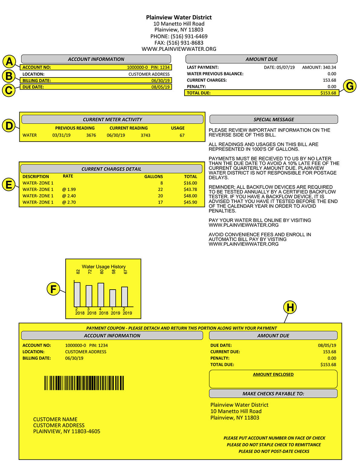 Understanding Your Bill Plainview Water District