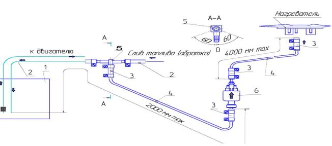 Схема подключения планар. Отопитель воздушный Планар 4д 24 схема подключения топливного насоса. Схема установки топливного насоса Планар. Схема установки отопителя Планар. Схема подключения топливного насоса автономного отопителя.