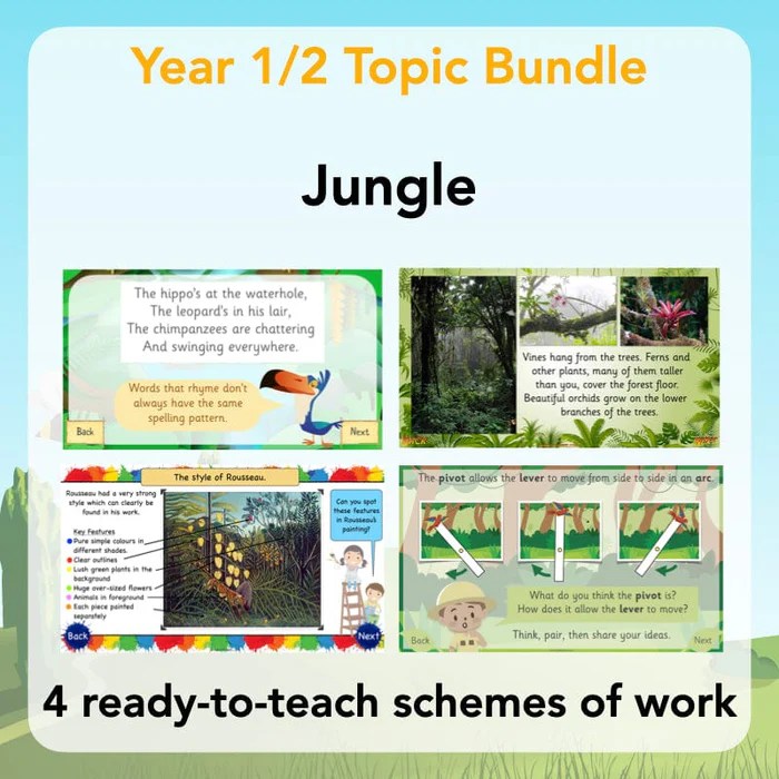 KS1 Jungle Topic Bundle PlanBee