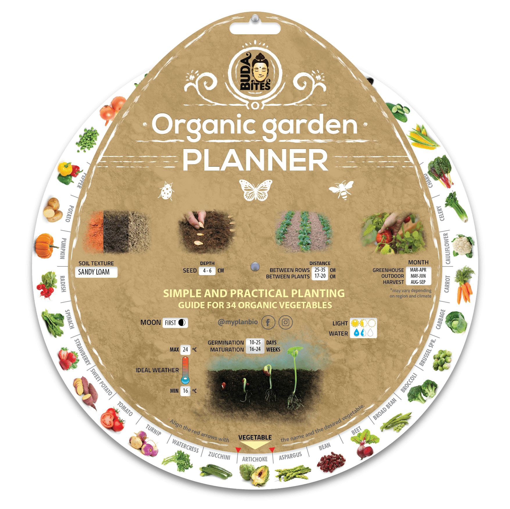 Home Organic Garden Planner
