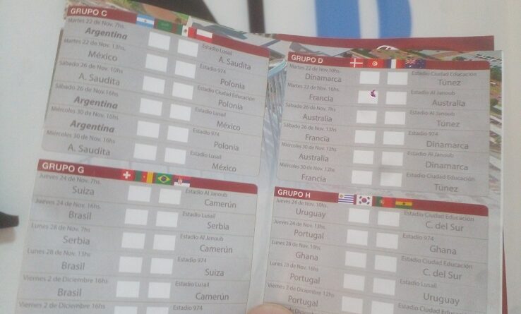 FIFA World Cup Qatar 2022™