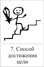 Особенности сказки крошечка хаврошечка proppCard07 planerka info