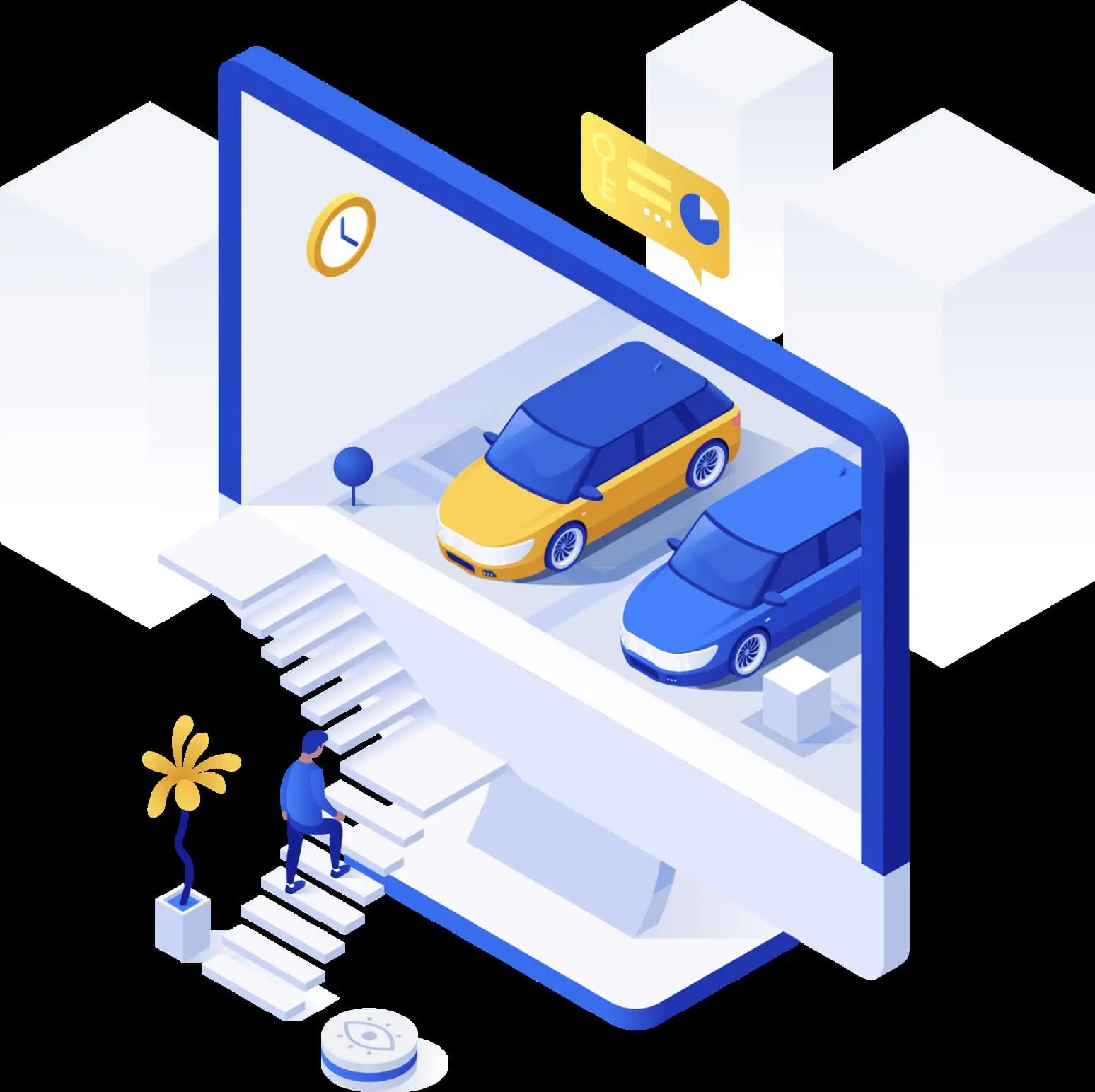 RenttoBuy Car Dealers