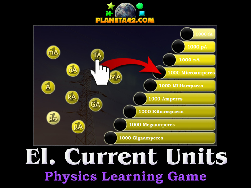 Electrical Current Units Physics Learning Game