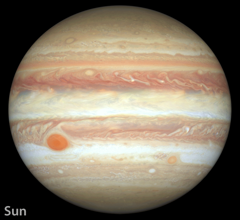 Jupiter Sun, Limb Darkening, Atmospheric… The Society